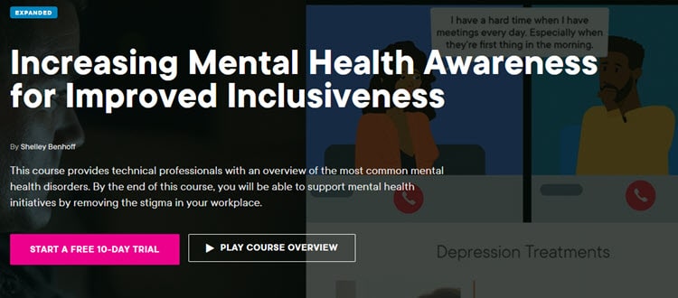 increasing mental health awareness