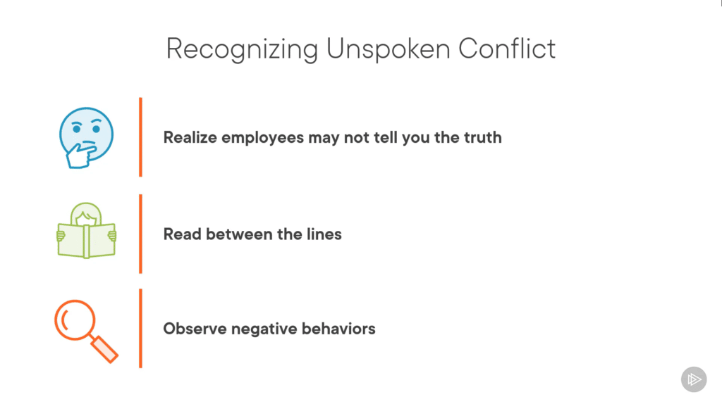 Recognizing Unspoken Conflict Slide