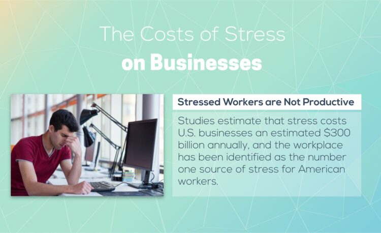 5 Ways to Reduce Workplace Stress - Blog Image