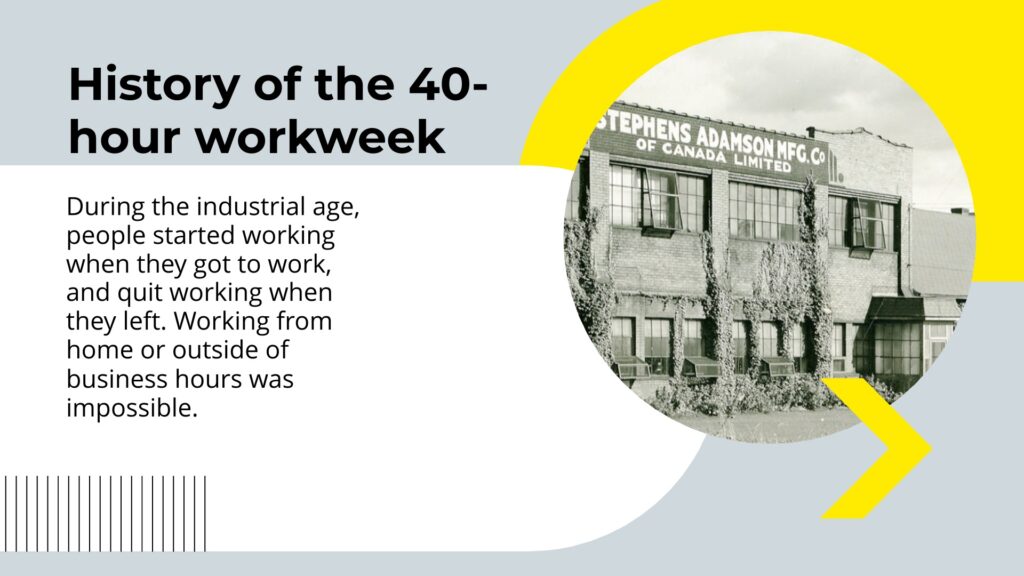 history of the 40-hour workweek