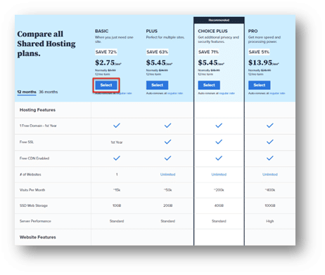 compare bluehost shared hosting plans